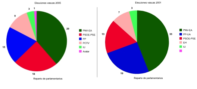 eleccion.jpg