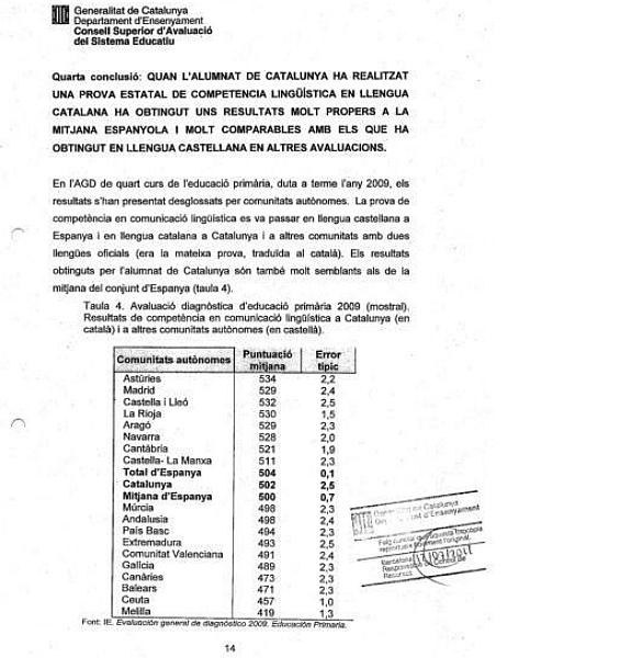 Documento de la Generalidad en el que se apunta que las pruebas de comprensión lectora en Cataluña se realizan en catalán, y no en castellano (Imagen: LVdB). Documento de la Generalidad en el que se apunta que las pruebas de comprensión lectora en Cataluña se realizan en catalán, y no en castellano (Imagen: LVdB).